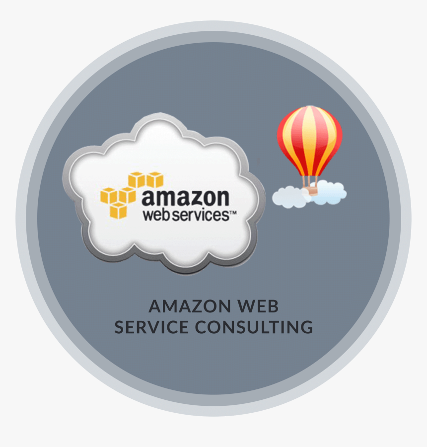 Backup And Archival Workloads - Amazon Web Services, HD Png Download, Free Download