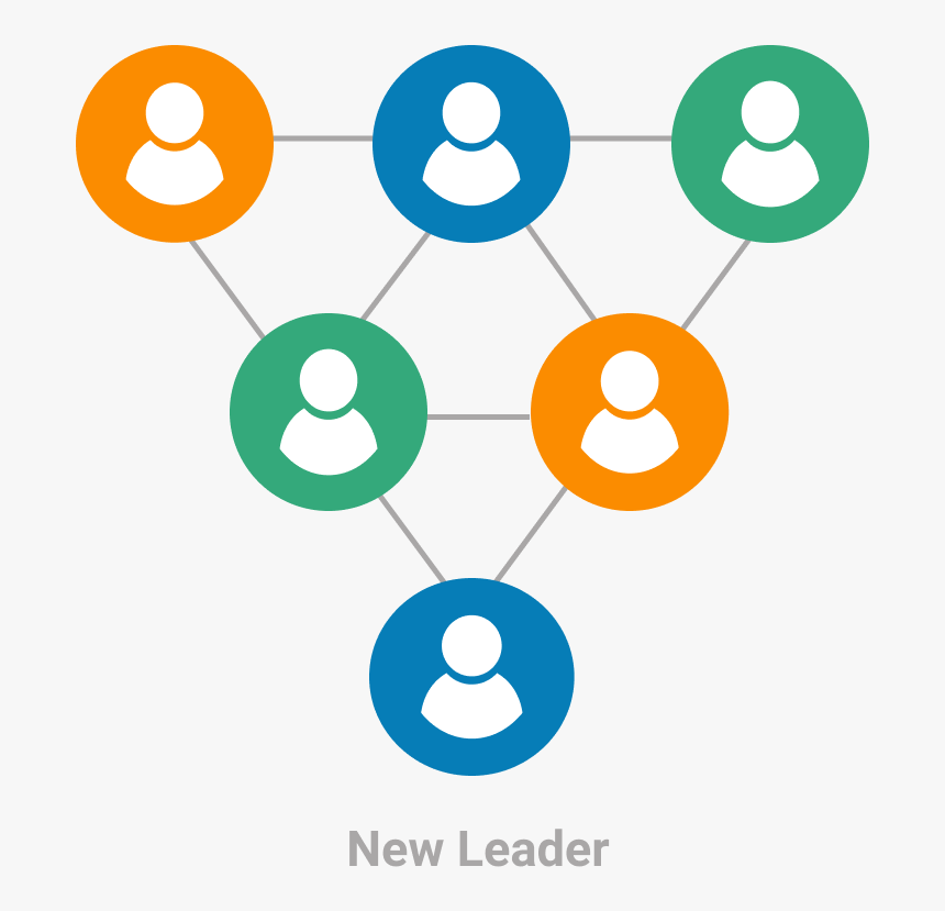 New-leader - Circle, HD Png Download, Free Download