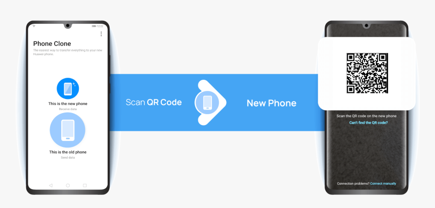Iphone, HD Png Download, Free Download