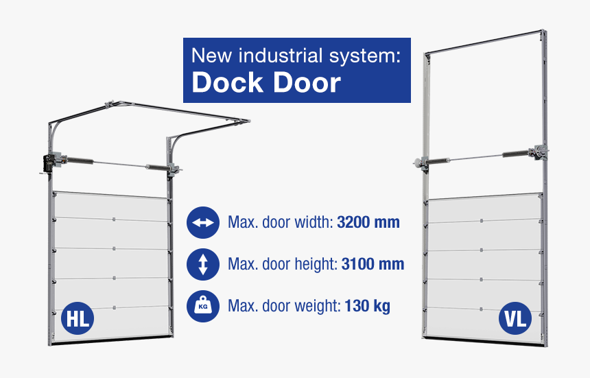 Dock Door - Industry, HD Png Download, Free Download