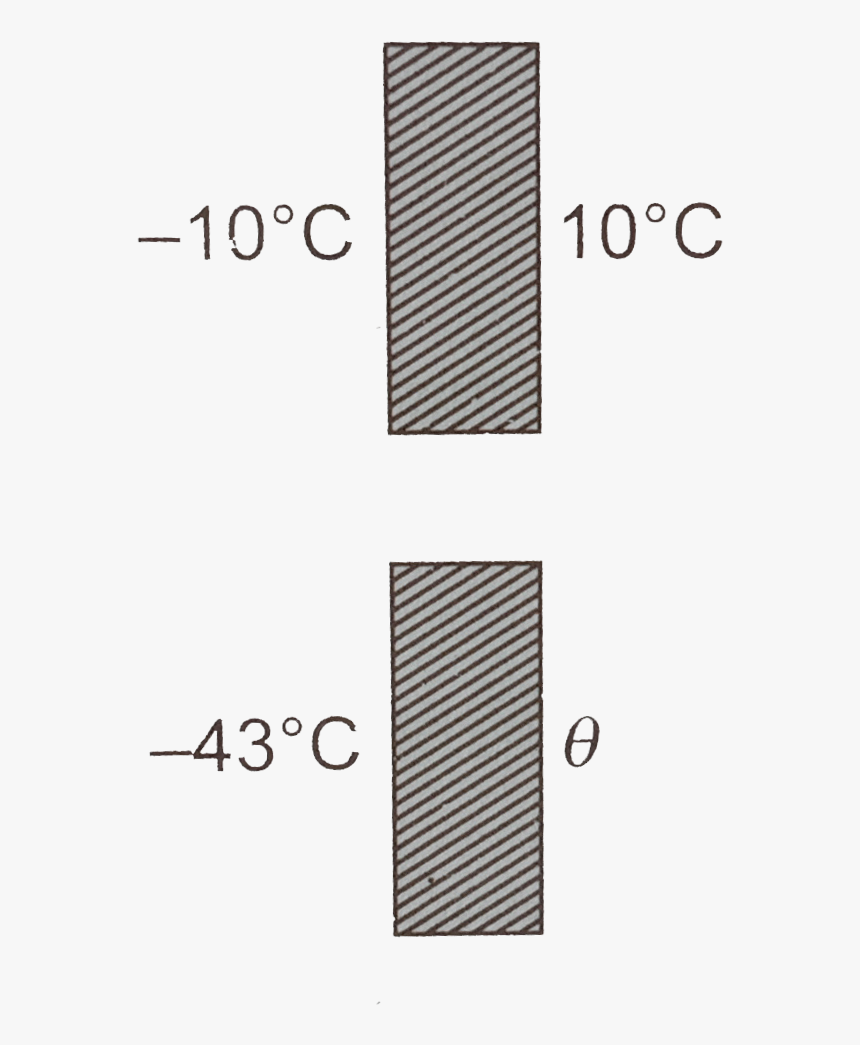 Parallel, HD Png Download, Free Download