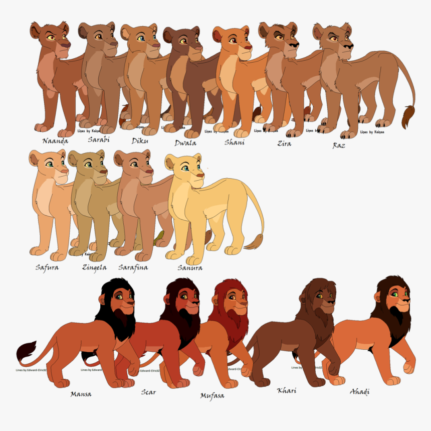 Mufasa Clipart Lion Pride - Lion King Mufasa Pride, HD Png Download, Free Download