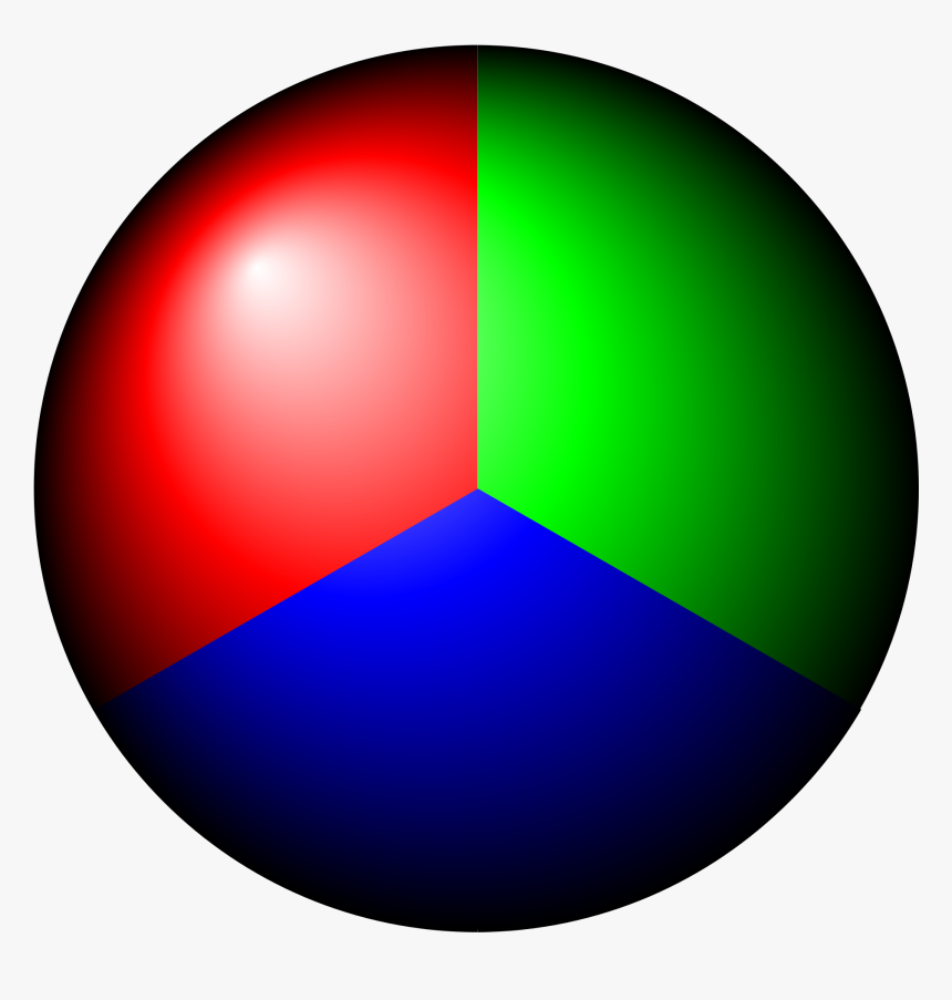 Red Green Blue Dot , Png Download - Circle, Transparent Png, Free Download