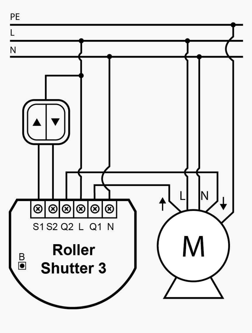 Roller Shutter Fibaro, HD Png Download, Free Download