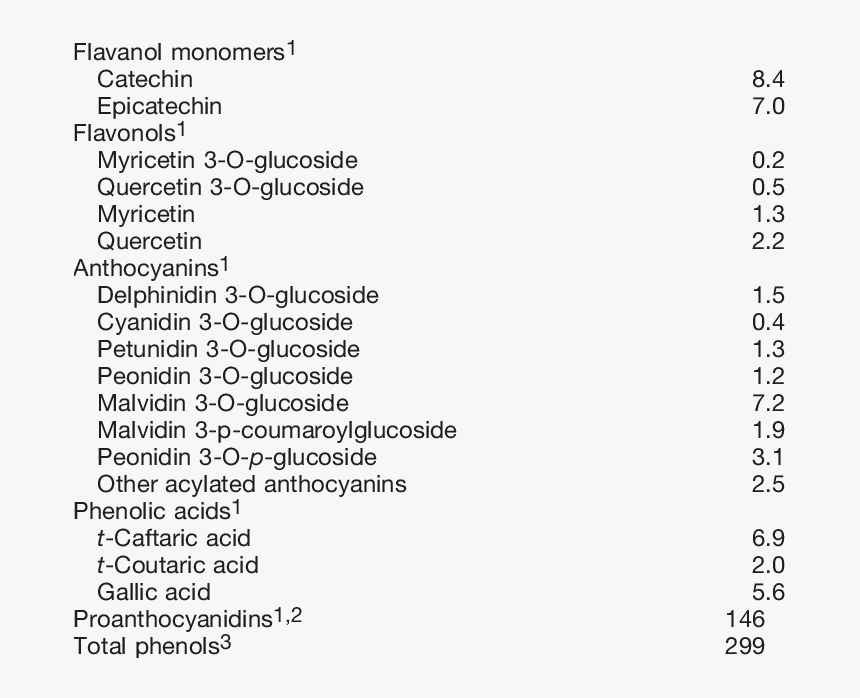 Screenshot, HD Png Download, Free Download