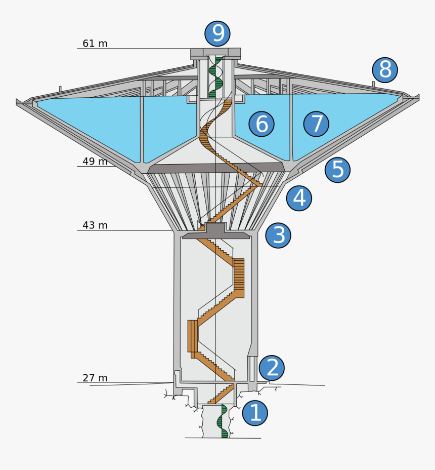 Water Tower Cross Section, HD Png Download, Free Download