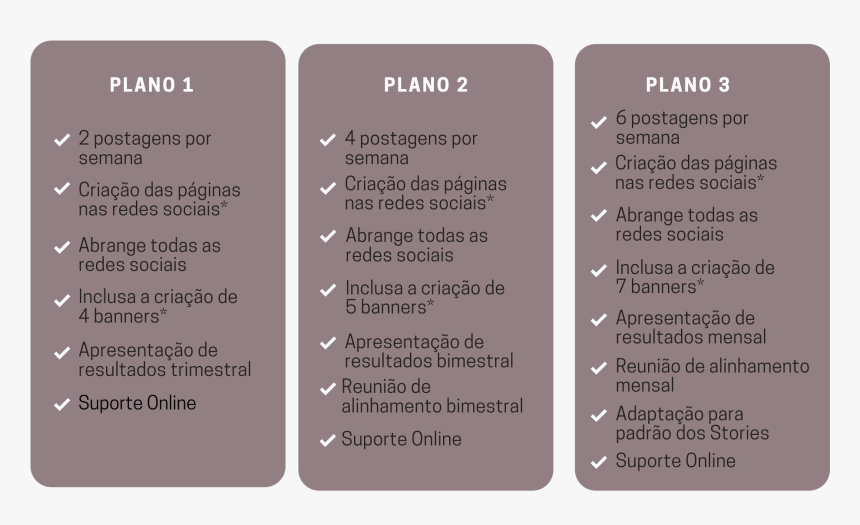 Redes Sociais Png, Transparent Png, Free Download