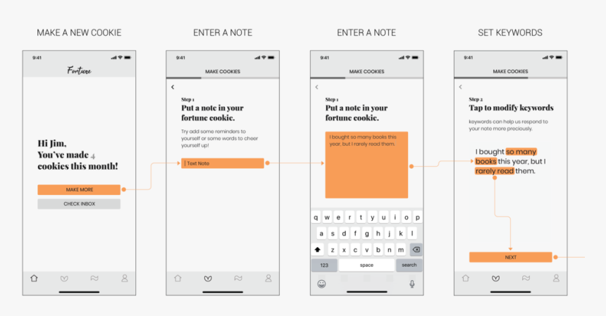Wireflow-02, HD Png Download, Free Download
