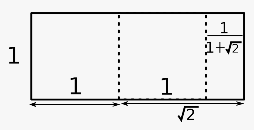 Diagram, HD Png Download, Free Download