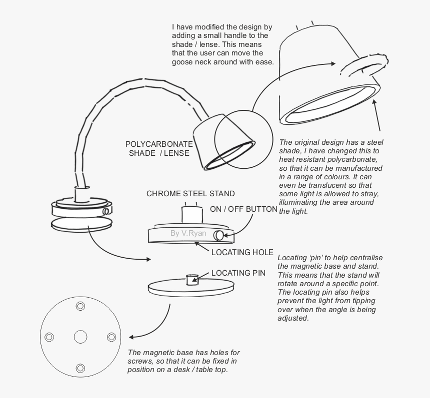 Resistant Materials Materials Of Lamp, HD Png Download, Free Download