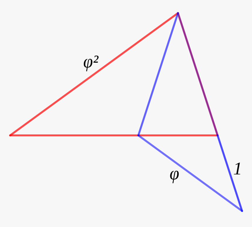 Triangle, HD Png Download, Free Download