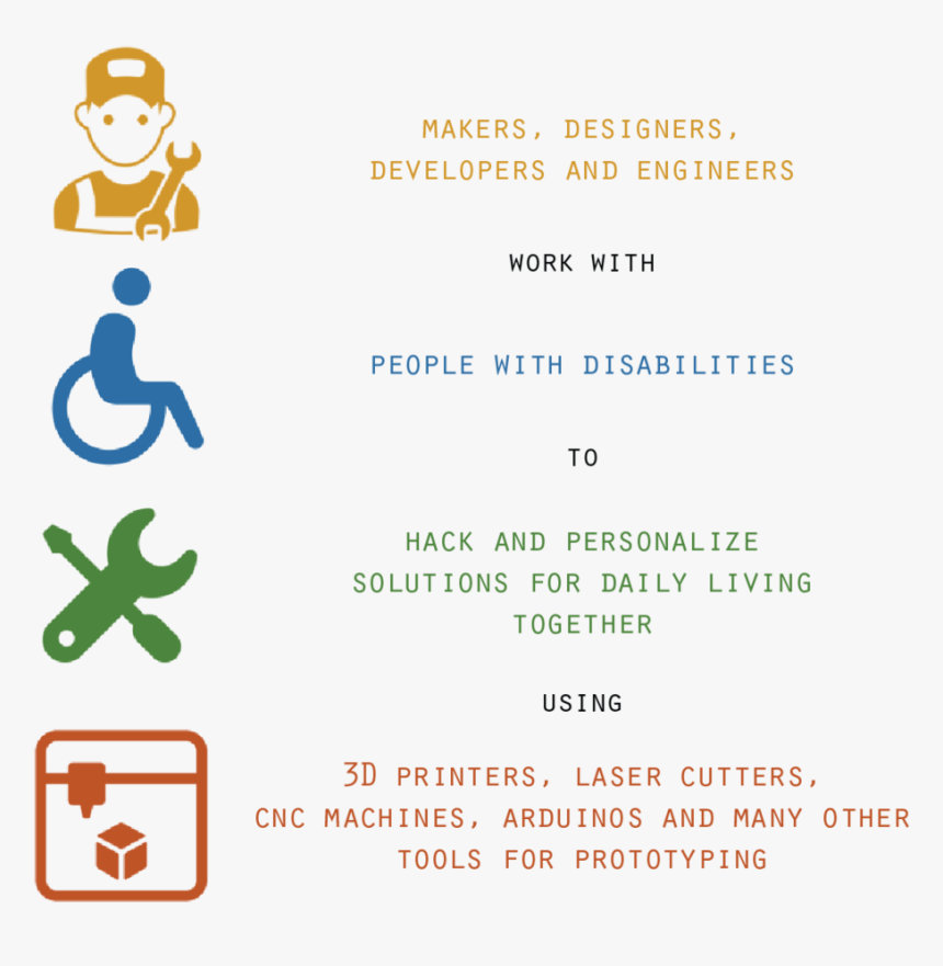 Hackahealth Concept - Printing, HD Png Download, Free Download