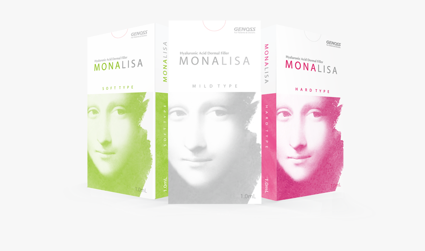 The Monalisa, A Hyaluronic Acid Dermal Filler, Retains - Book, HD Png Download, Free Download