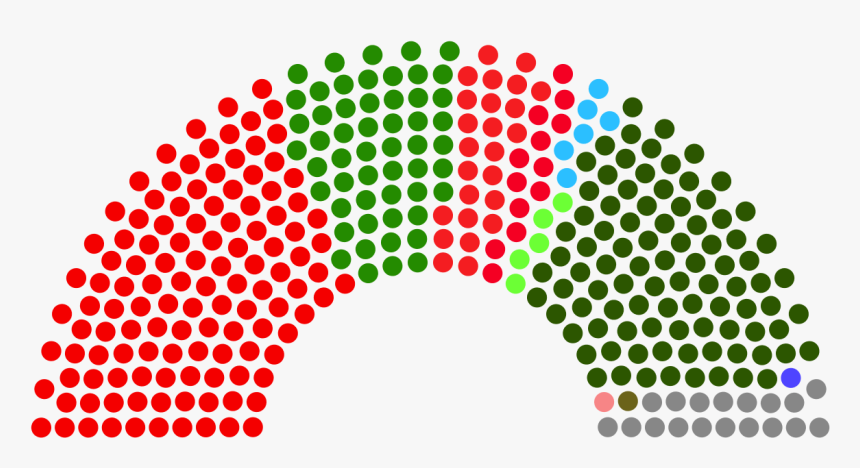 2011 Pakistan National Assembly - Us Senate Party Breakdown 2017, HD Png Download, Free Download