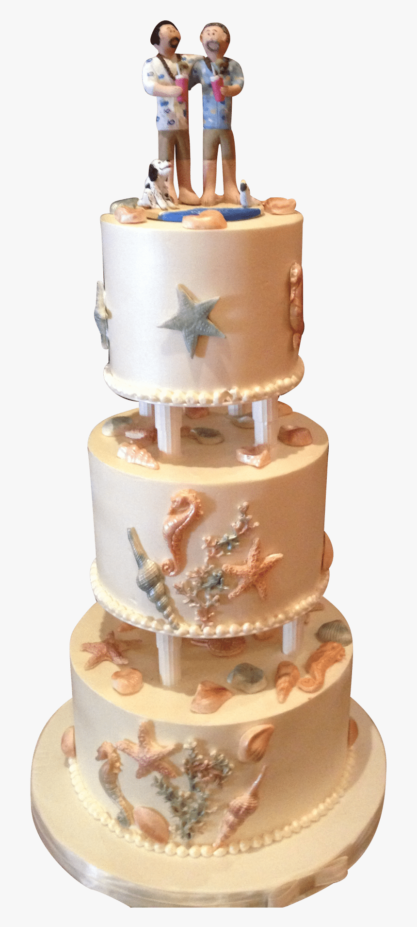 Wedding Cake Png , Png Download - Cake Decorating, Transparent Png, Free Download