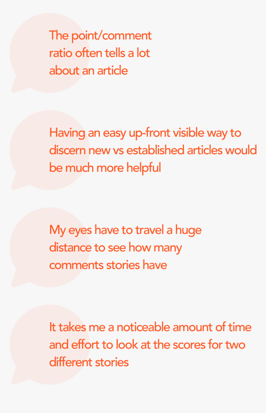 User-feedback, HD Png Download, Free Download