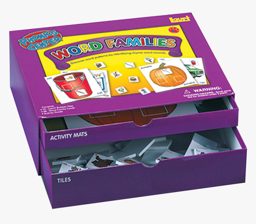Transparent Cat In The Hat Bat Png - Word Families Phonics Center, Png Download, Free Download