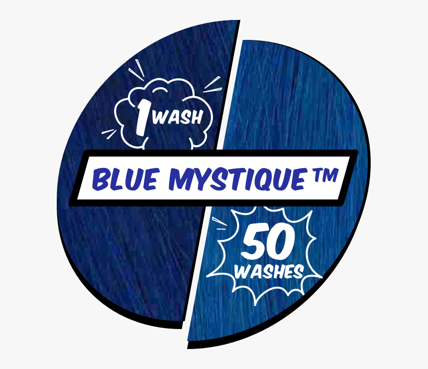 Performance Blue Mystique@2x , Png Download - Circle, Transparent Png, Free Download