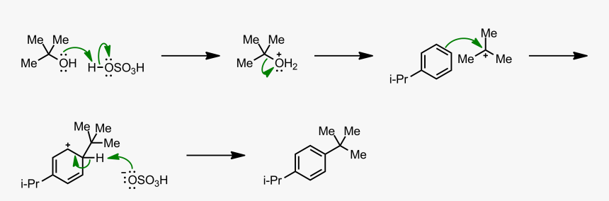 Mechanism Of Alkylation Reaction, HD Png Download, Free Download