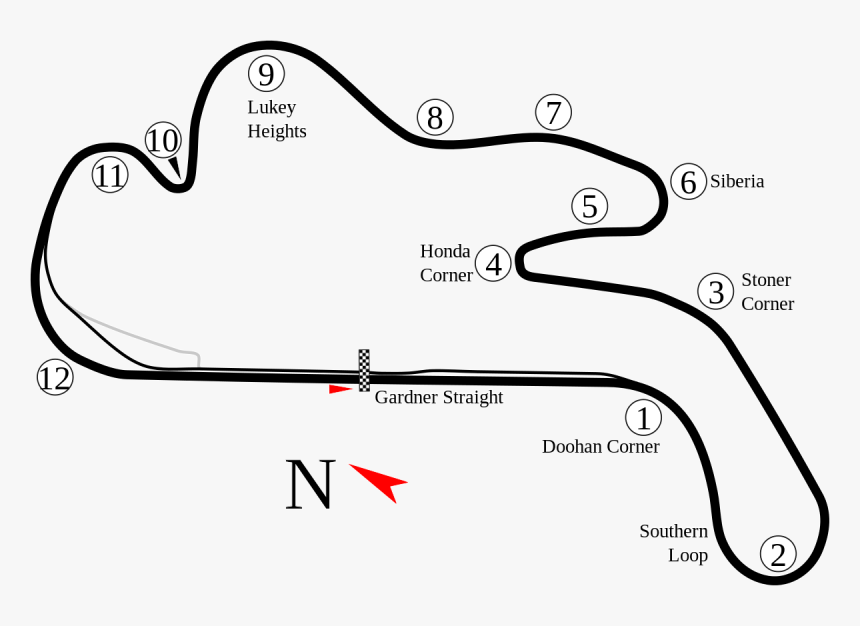 Phillip Island Race Track , Png Download - Phillip Island Race Track, Transparent Png, Free Download