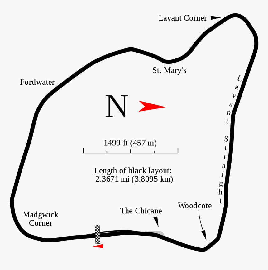 Transparent Race Track Png - Goodwood Circuit, Png Download, Free Download