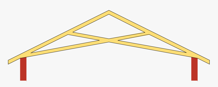 Scissors Truss 1 - Scissor Roof Truss Joint, HD Png Download, Free Download