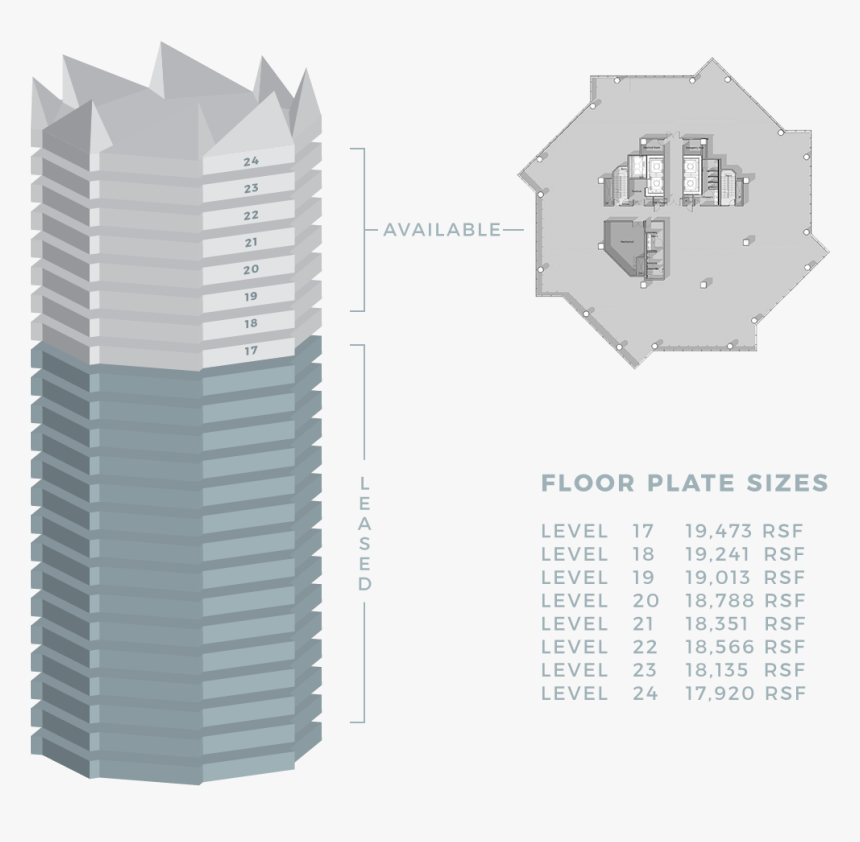 Tower Block, HD Png Download, Free Download