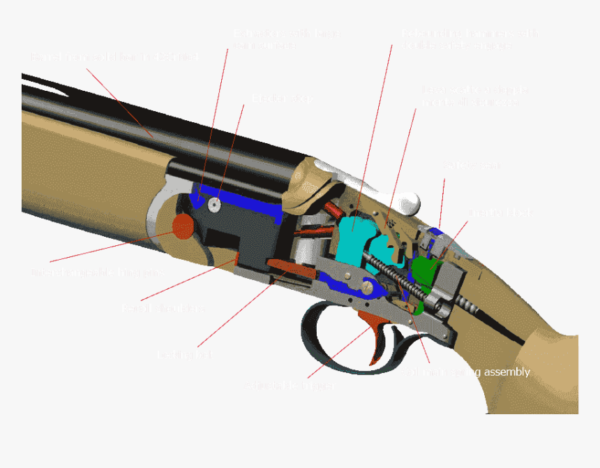 Esploso Bascula-eng - Over Under Shotgun Trigger, HD Png Download, Free Download