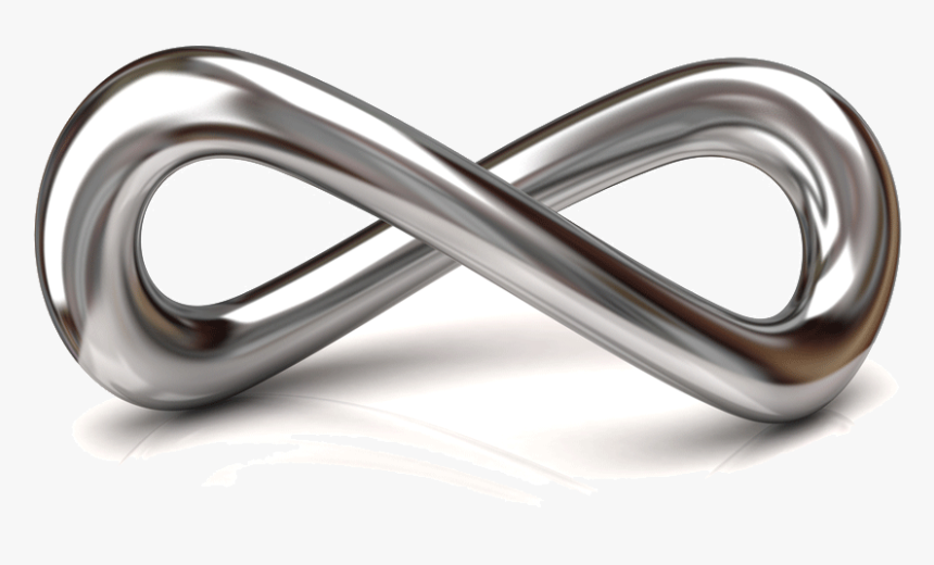 Infinity Symbol 3d, HD Png Download, Free Download