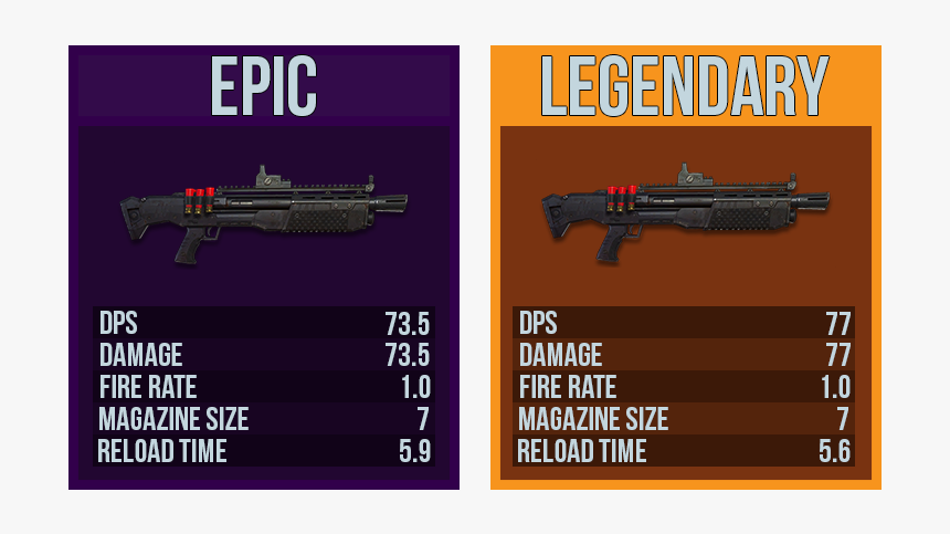 Fortnite Battle Royale All You Need To Know The Heavy, HD Png Download, Free Download