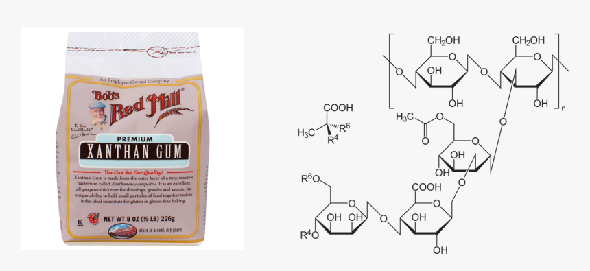 Xanthan Gum Structure, HD Png Download, Free Download