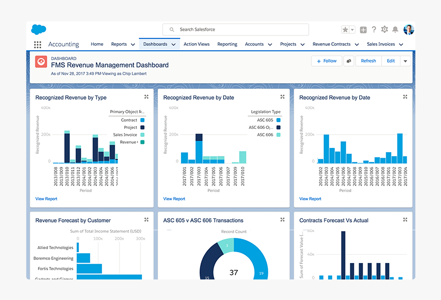 Revenue Recognition Software - Financialforce Ar Aging Report In Sfdc, HD Png Download, Free Download