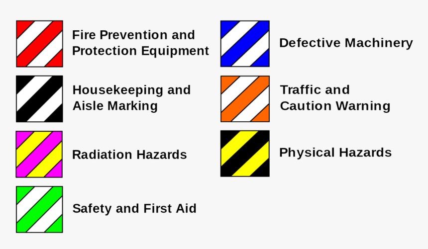 2) Dust Mask - Shop Safety Color Code (1280x720), Png - Osha Safety Colors For Tape, Transparent Png, Free Download