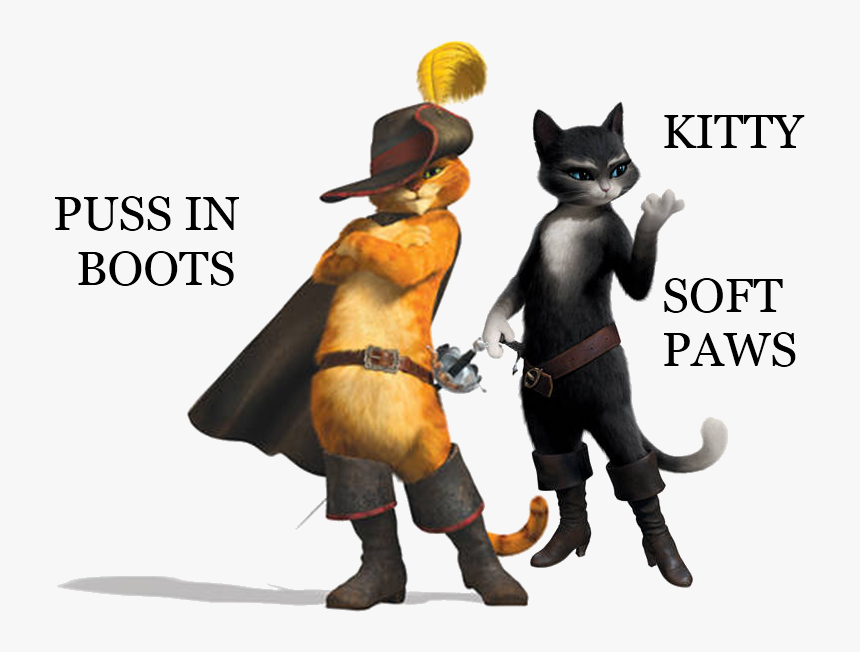 Puss In Boots Png, Transparent Png, Free Download
