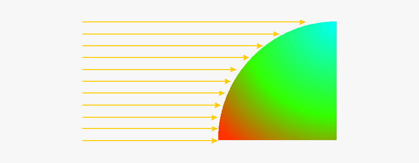 File - Rayos - Circle, HD Png Download, Free Download