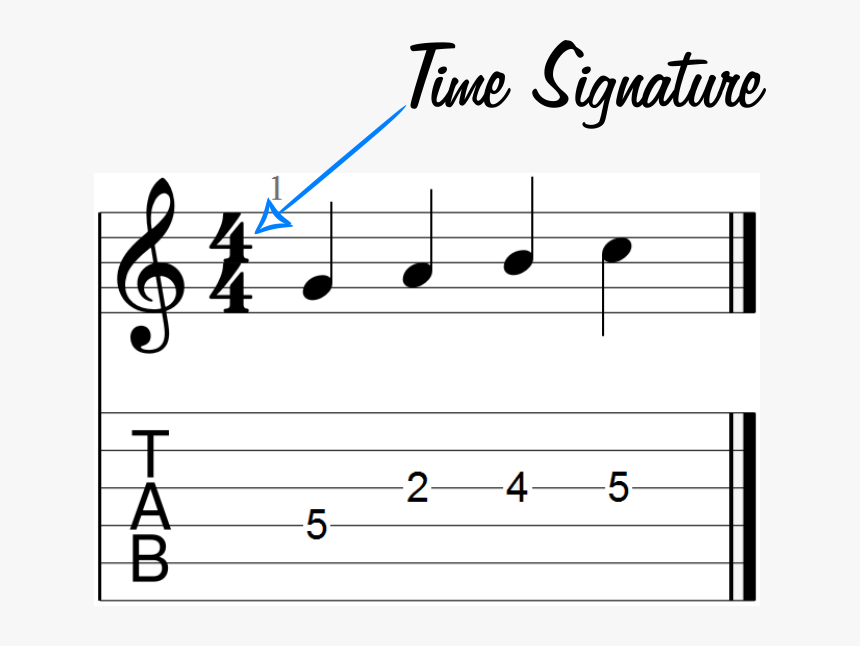 Time Signature Example - Clipart Notes Transparent Music, HD Png Download, Free Download