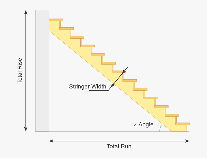 Stair Calculator - Graphic Design, HD Png Download, Free Download