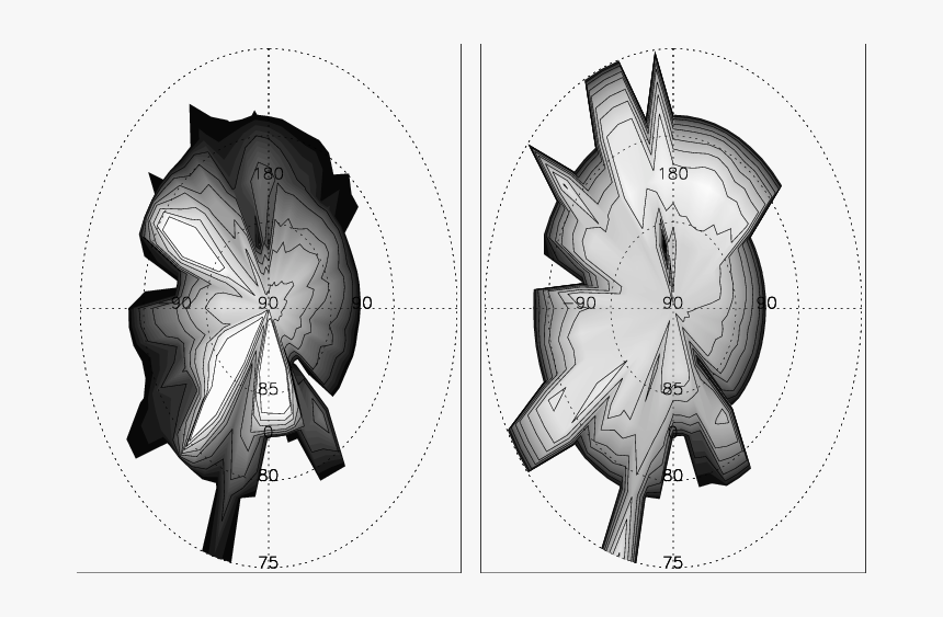 Drawing, HD Png Download, Free Download