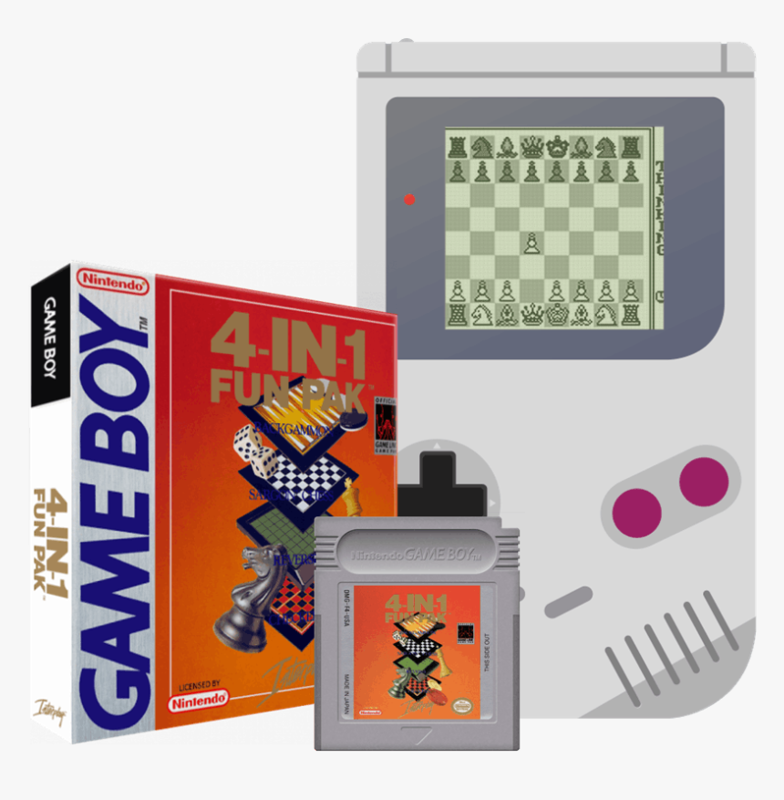 Game Boy, HD Png Download, Free Download