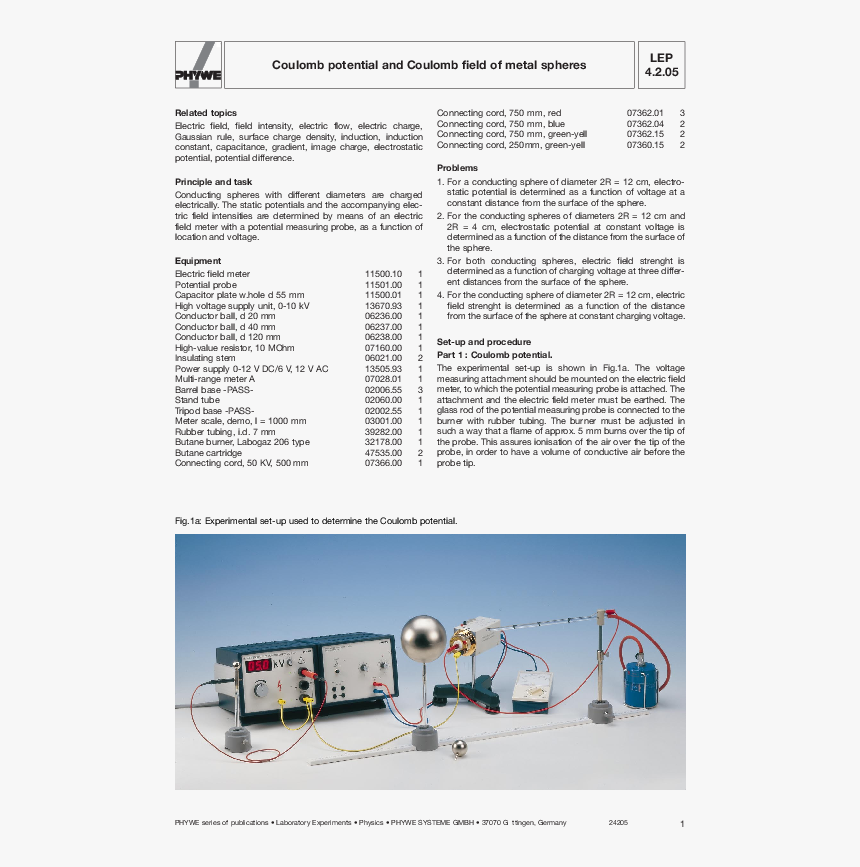 Specific Charge Of The Electron E M Experiment, HD Png Download, Free Download