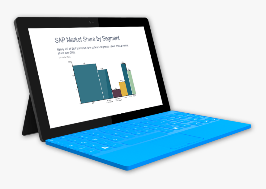 Laptop With Bar Mekko Of Sap Market Share By Segment - Netbook, HD Png Download, Free Download