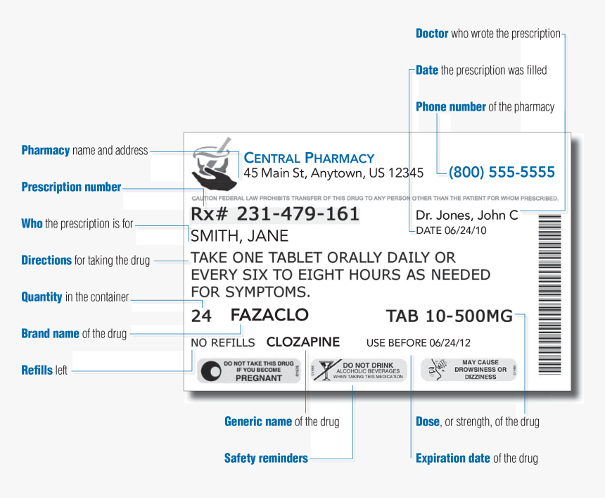 Central Fill Pharmacy Label, HD Png Download, Free Download