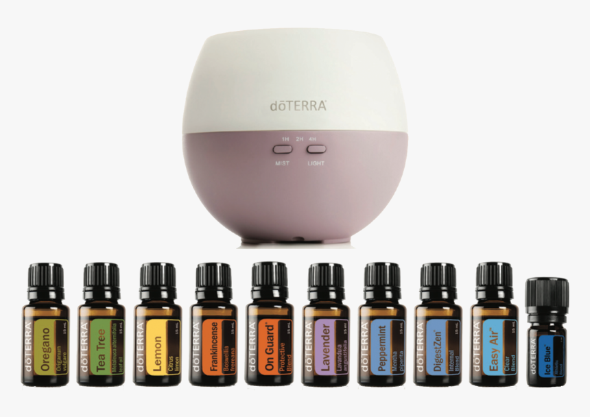 Home Essentials Kit Doterra Australia, HD Png Download, Free Download