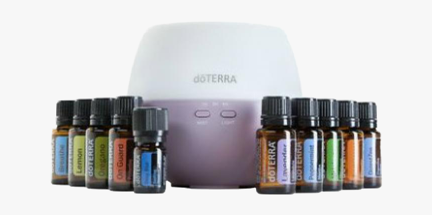 Doterra Home Essentials - Kits De Iscripcion Doterra Colombia, HD Png Download, Free Download