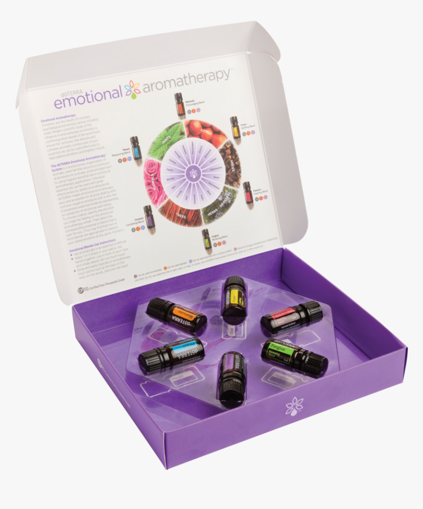 Doterra Png, Transparent Png, Free Download