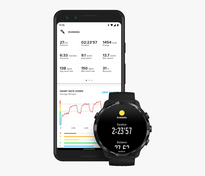 Suunto Combined App Summary - Suunto 7 充電, HD Png Download, Free Download