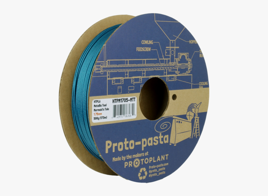 Proto-pasta, HD Png Download, Free Download