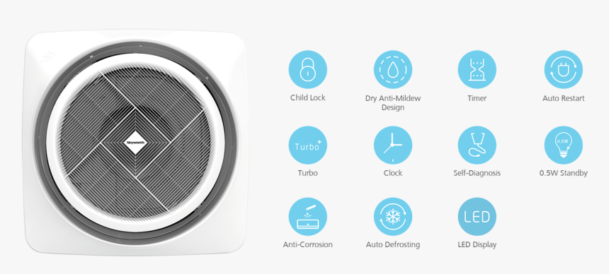 Cassette Type Air Conditioners - Skyworth Air Conditioner Cassette, HD Png Download, Free Download