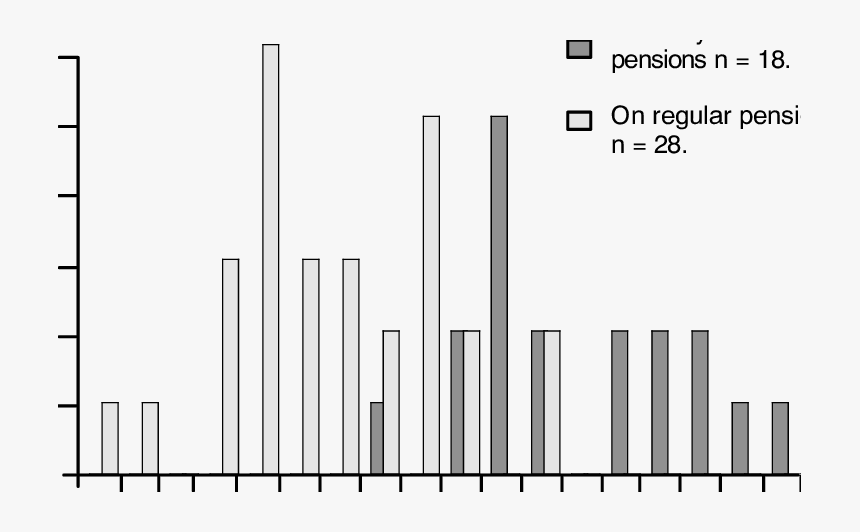 Musical Keyboard, HD Png Download, Free Download
