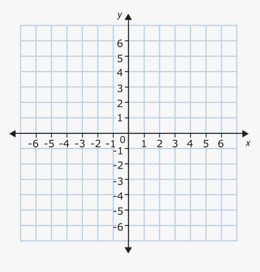 Coordinate Graph Clipart Banner Transparent Library - Reflection On Coordinate Plane, HD Png Download, Free Download